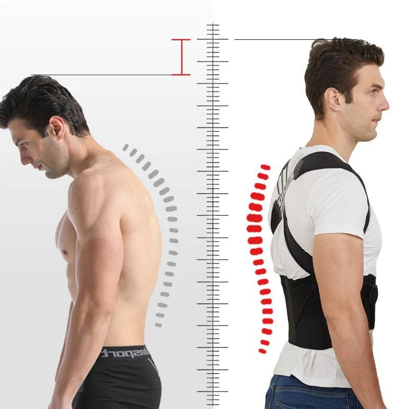 Ayarlanabilir Ergonomik Duruş Düzeltici – Tüm Gün Destek